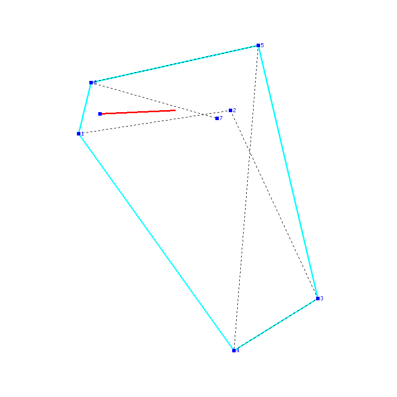 Flugauswertung
